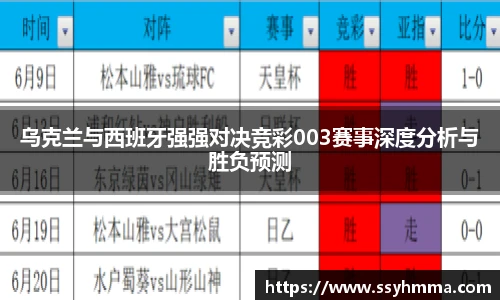 乌克兰与西班牙强强对决竞彩003赛事深度分析与胜负预测